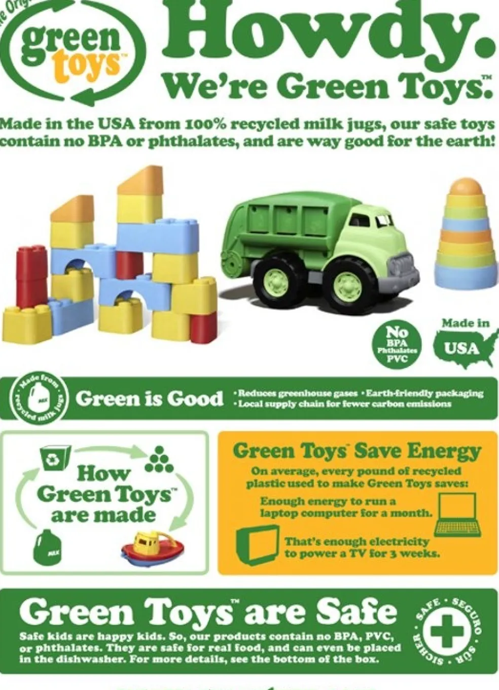 Green Toys Muldenkipper Blau